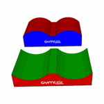 Children M Minus Mat Combination