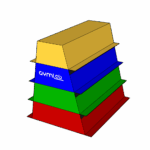 Vaulting Block Table Set